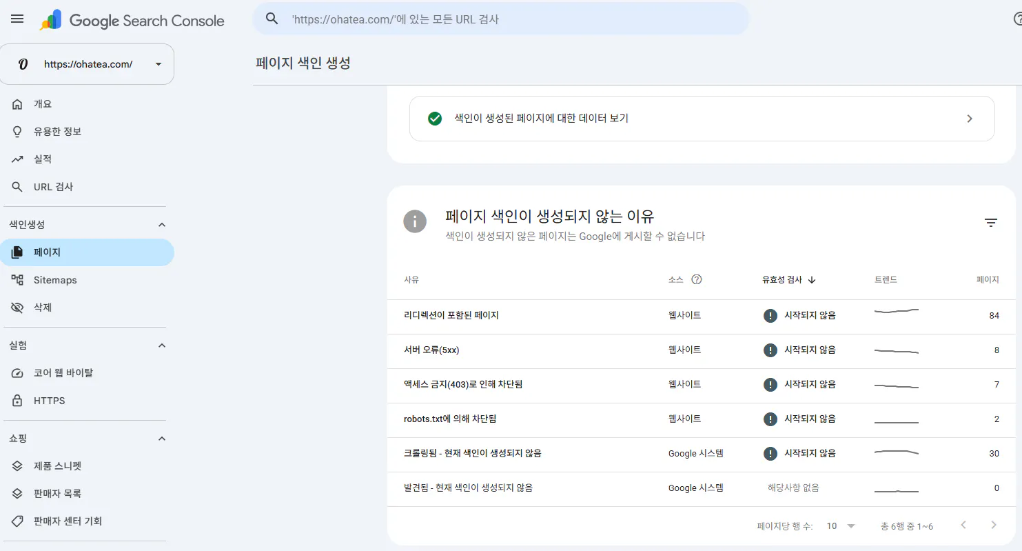 구글애널리틱스 한국