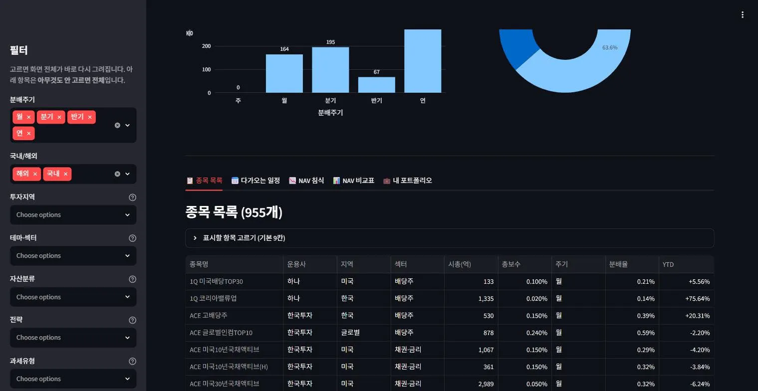 중국사이트 스크린샷