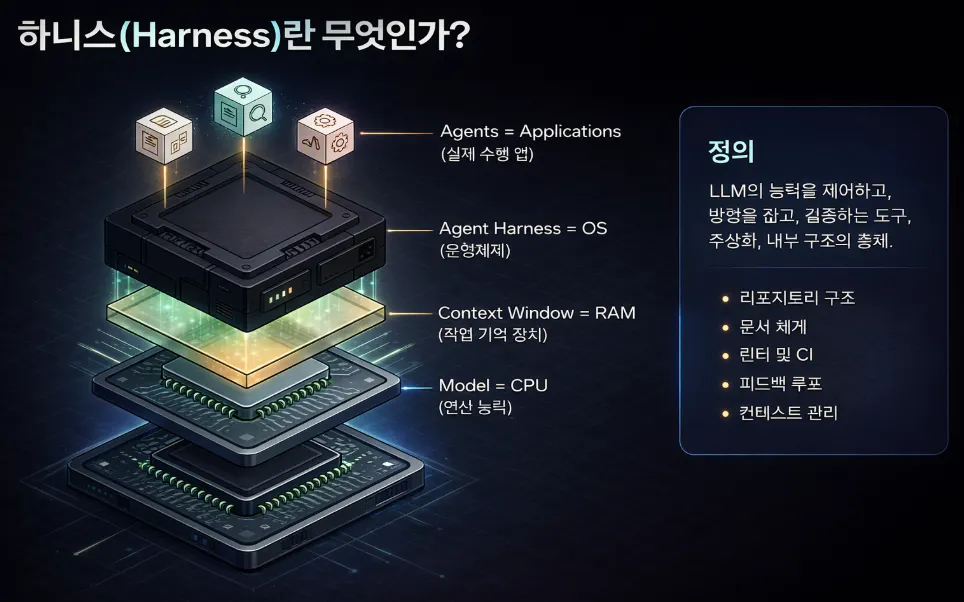 화웨이 화웨이 화웨이 화웨이 후아