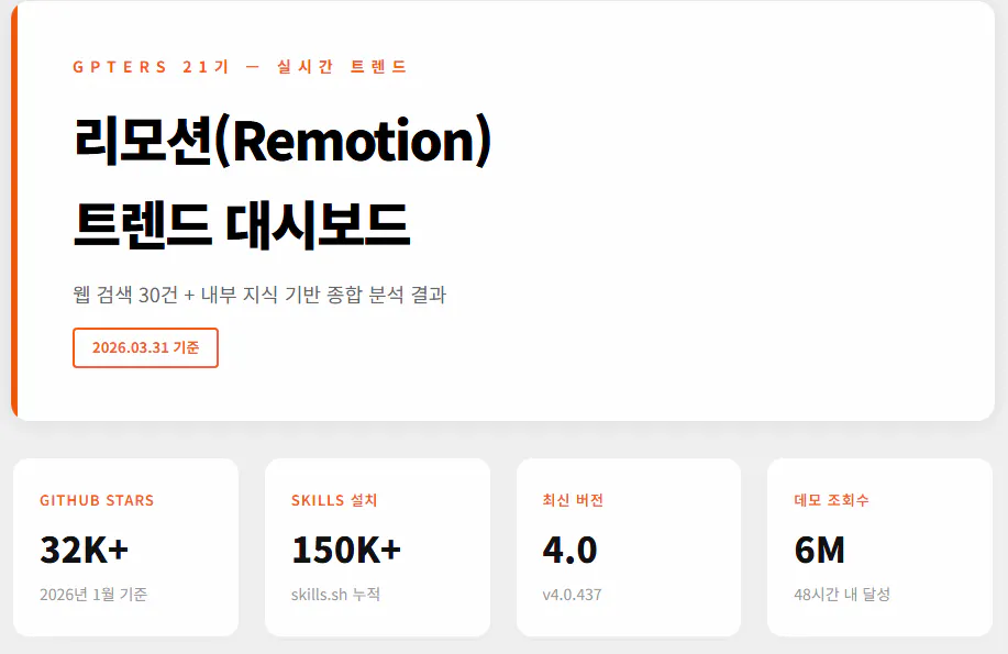 한국어 버전의 remo 스크린샷