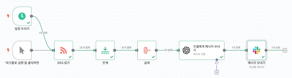한국 앱 생성 과정을 보여주는 다이어그램