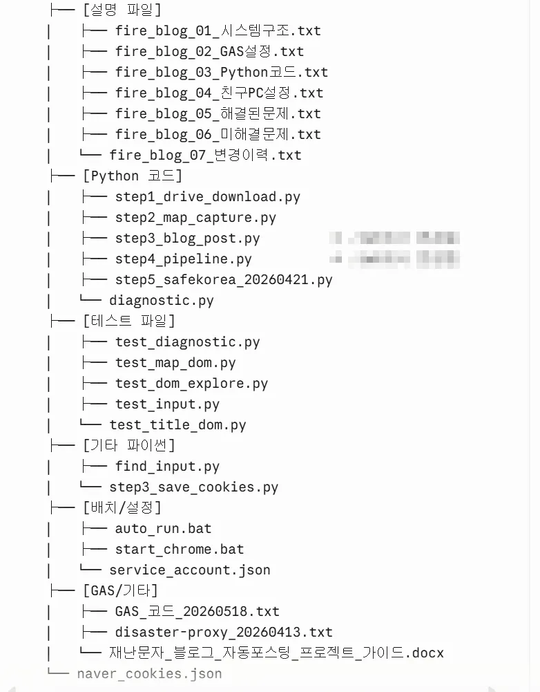 문서에 있는 한국어 단어 목록
