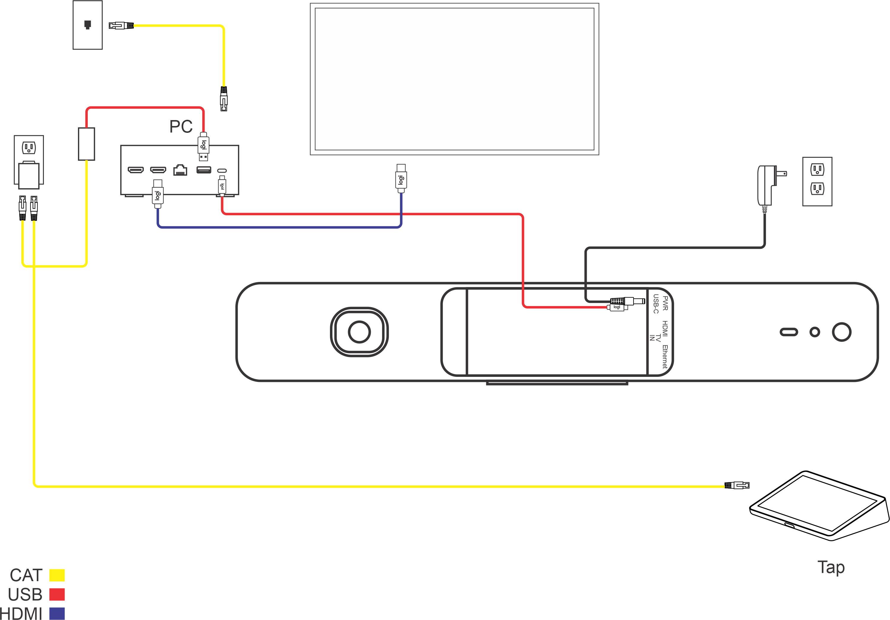 MeetUp 2 wiring diagrams