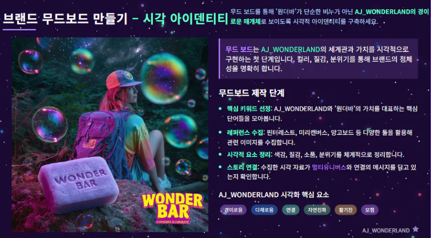 Wonder Bar라는 단어가있는 포스터