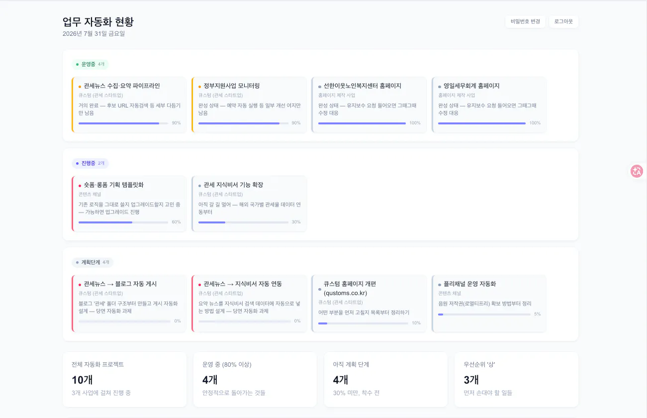 한국사이트 스크린샷