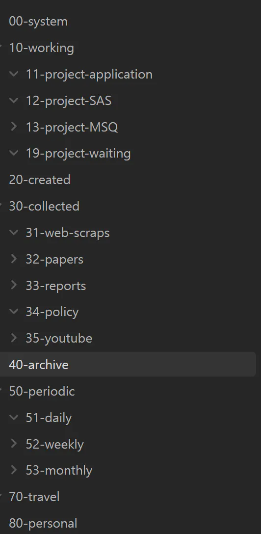 Adobe Acrobat의 프로젝트 항목 목록