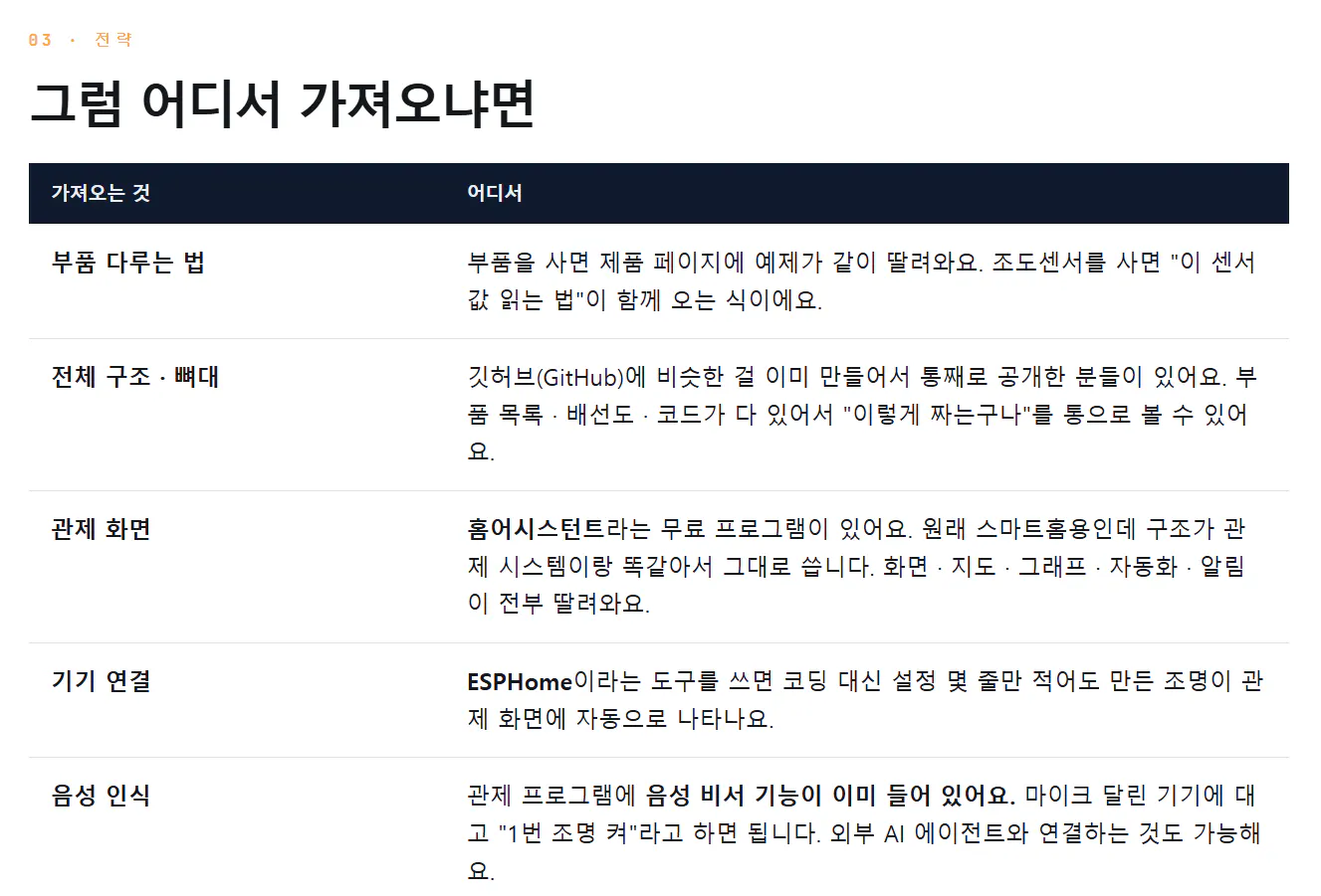 한국어 웹사이트 스크린샷