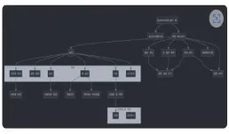 네트워크 다이어그램 이미지
