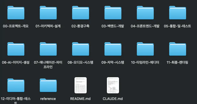검은 화면에 표시된 다양한 폴더의 스크린샷