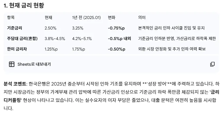한국어 웹사이트 스크린샷