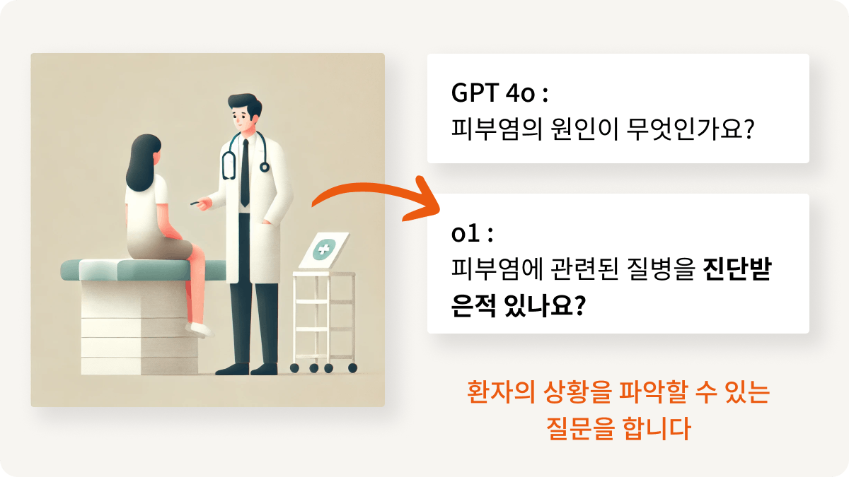 gpt