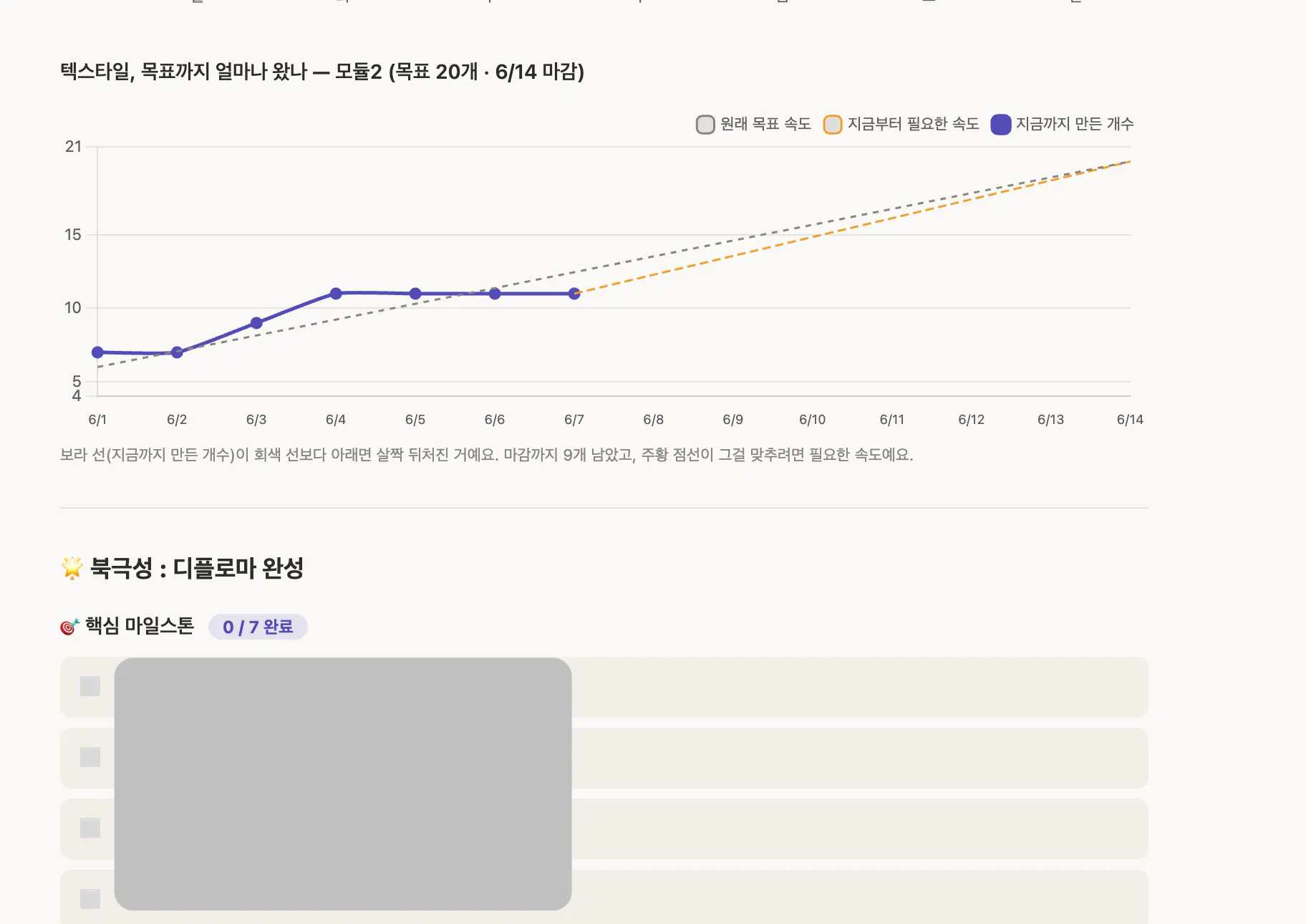 그래프를 보여주는 한국 웹사이트의 스크린샷