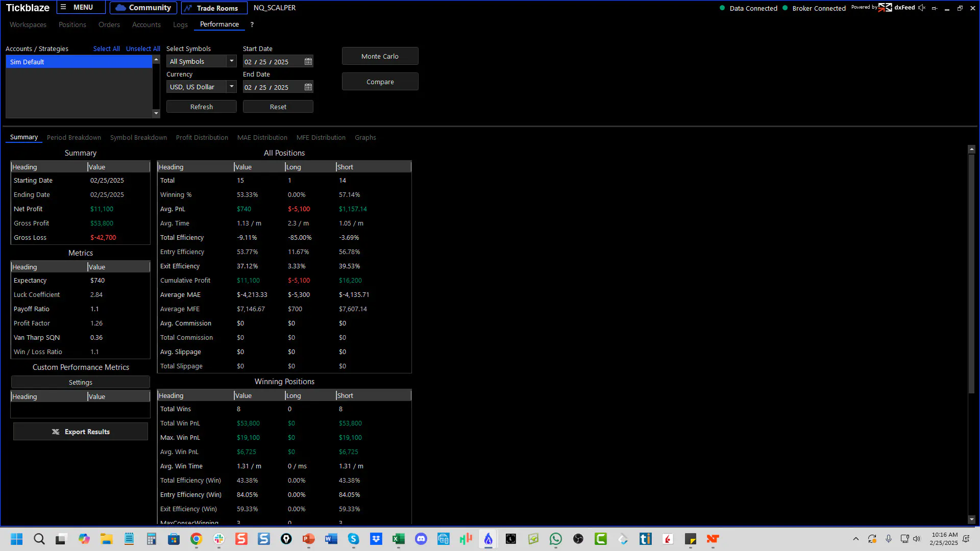 Big Things Coming - Swing Traders & Scalpers (MTF Hybrid Trendline System)