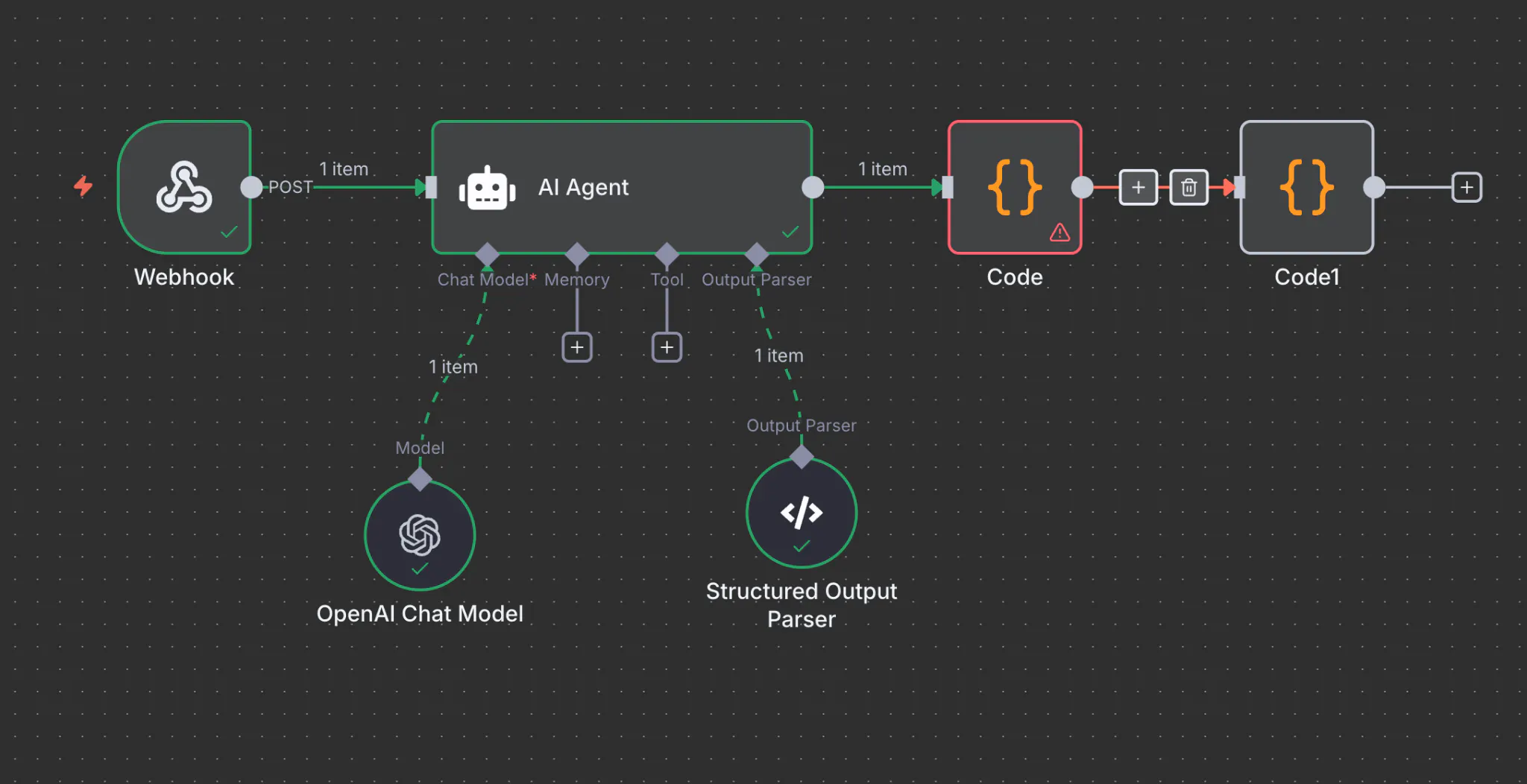 시스템 작동 방식을 보여주는 다이어그램