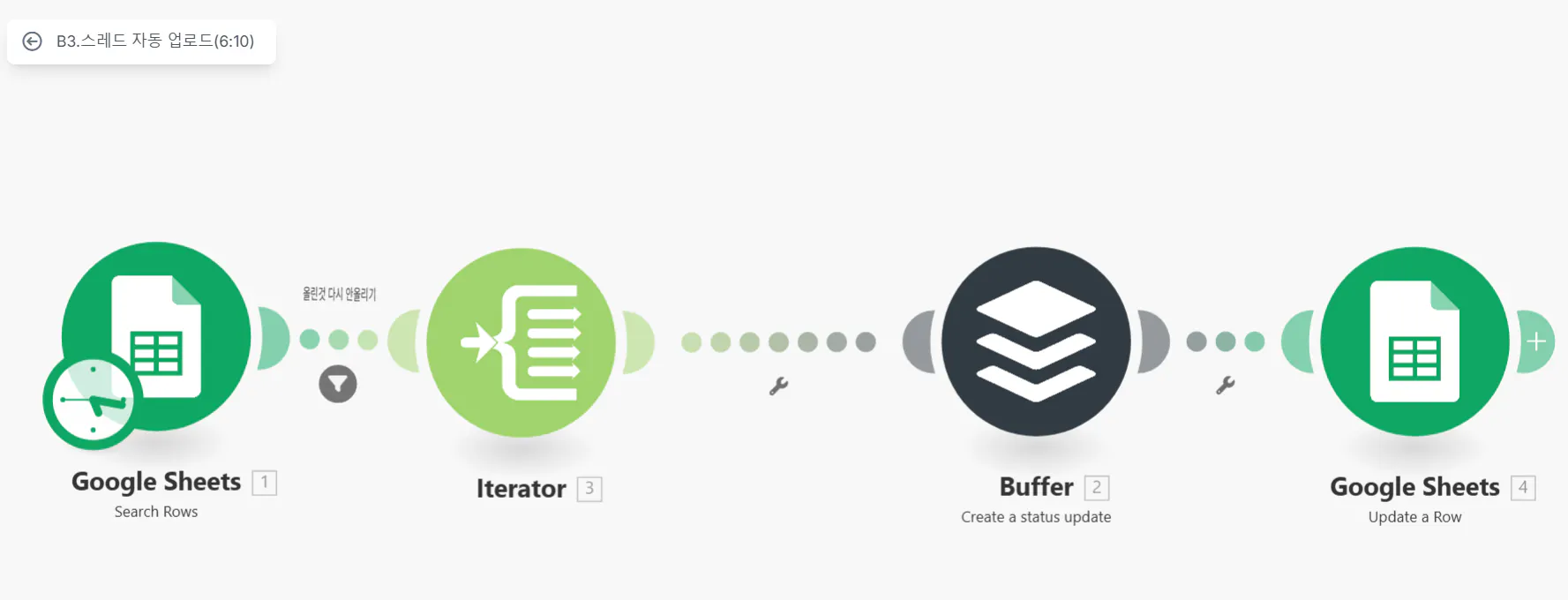전화 충전 과정을 보여주는 다이어그램