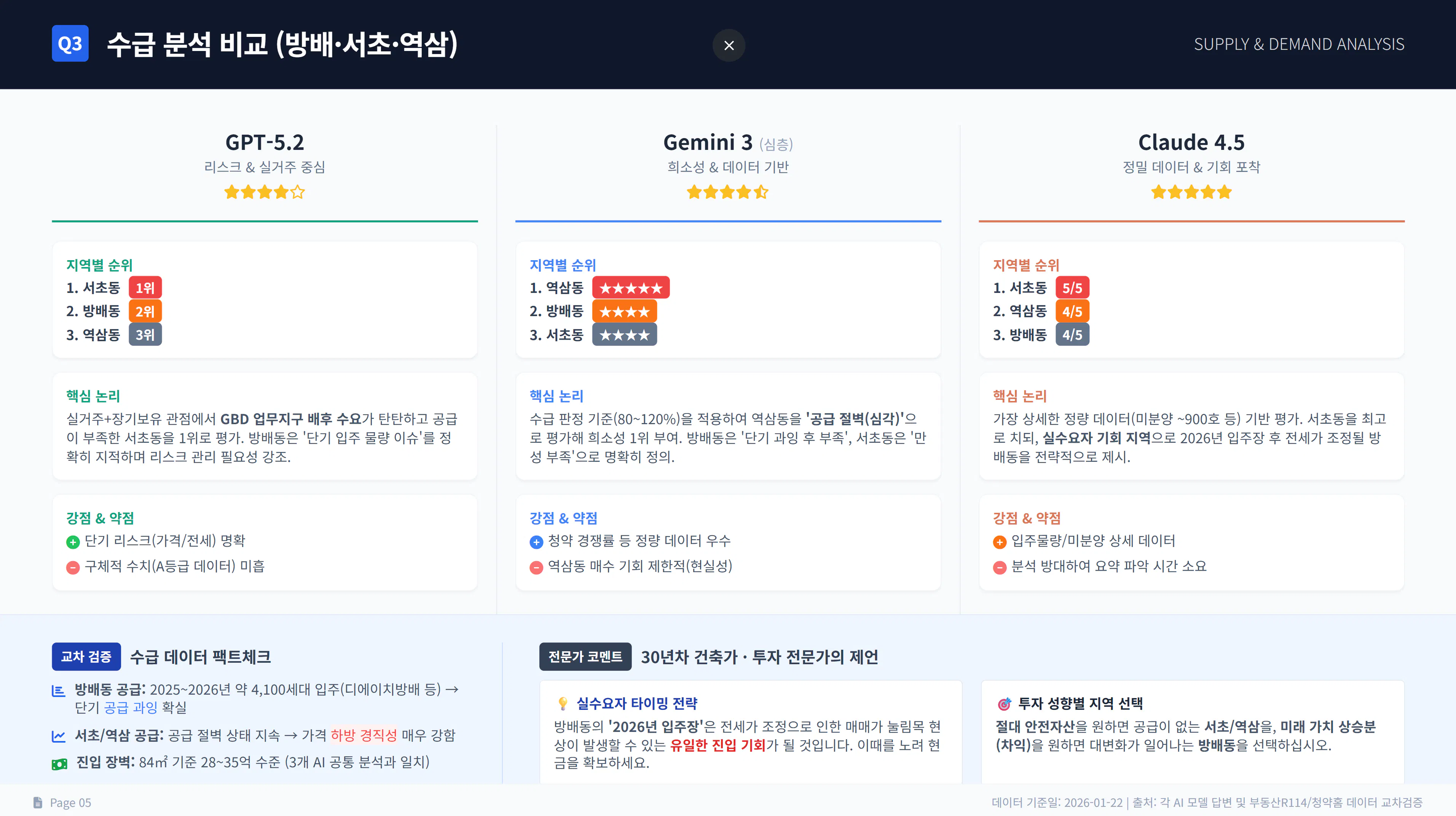 한국어와 중국어로 된 웹사이트의 스크린샷