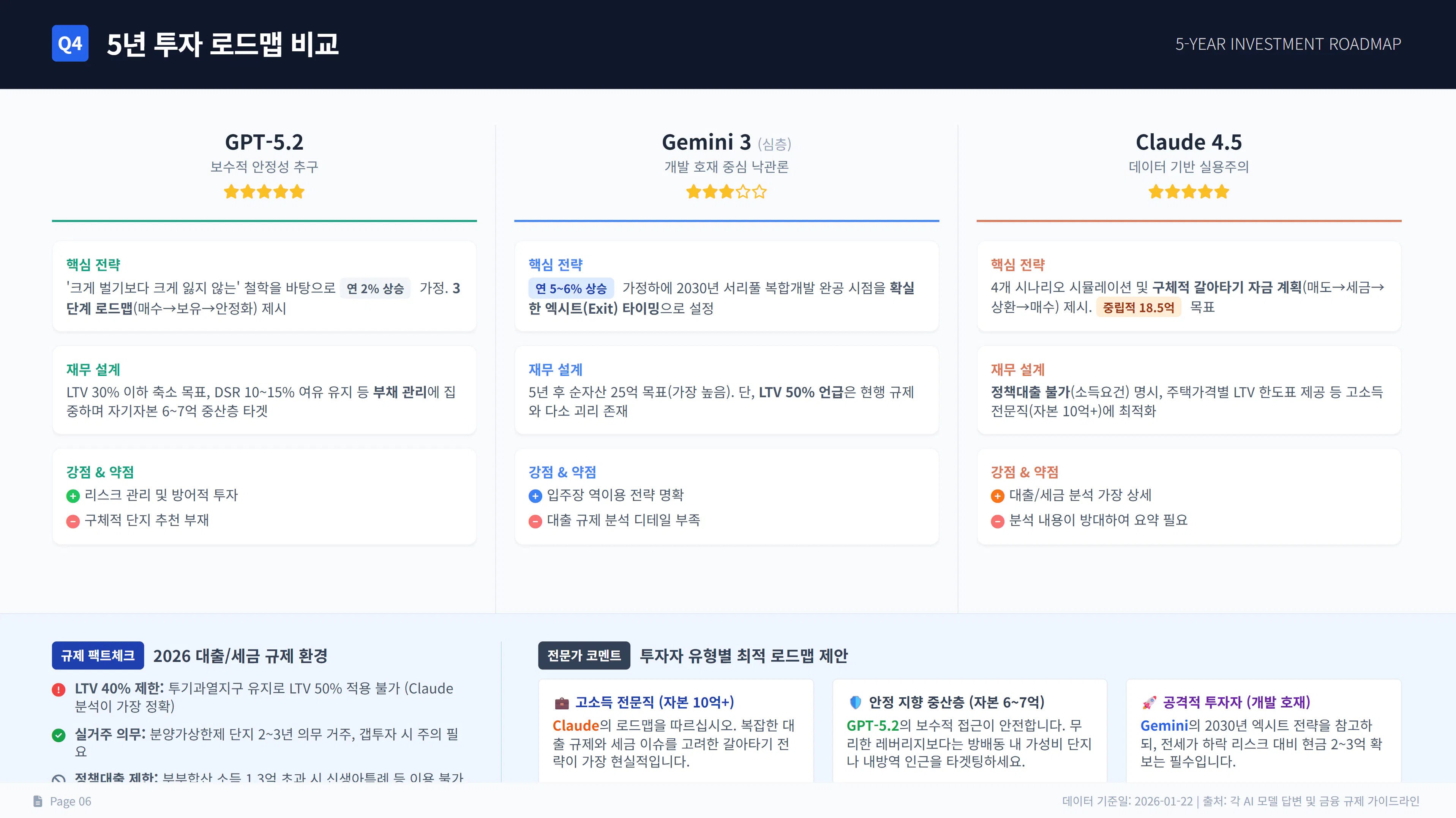 한국사이트 스크린샷