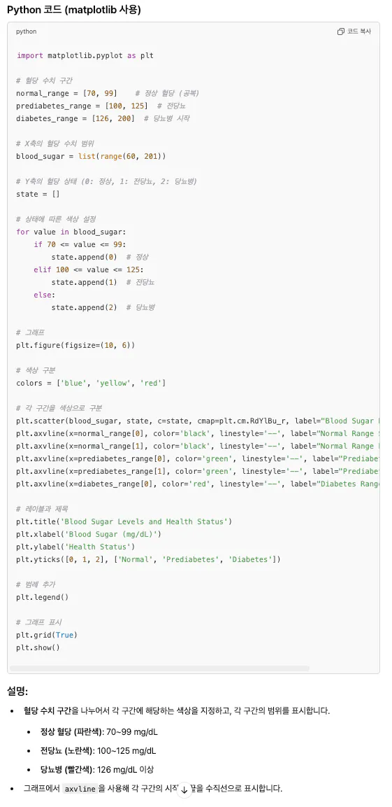 Python 프로그램의 스크린샷