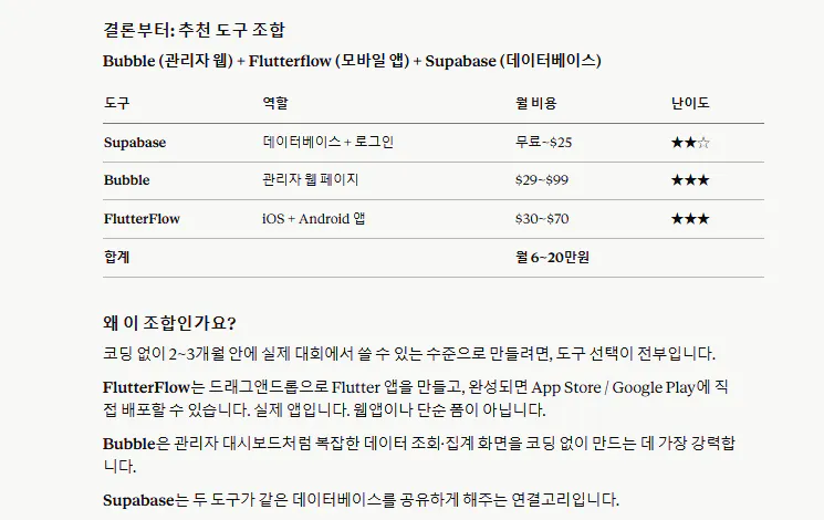 화면에 한국어가 표시됩니다