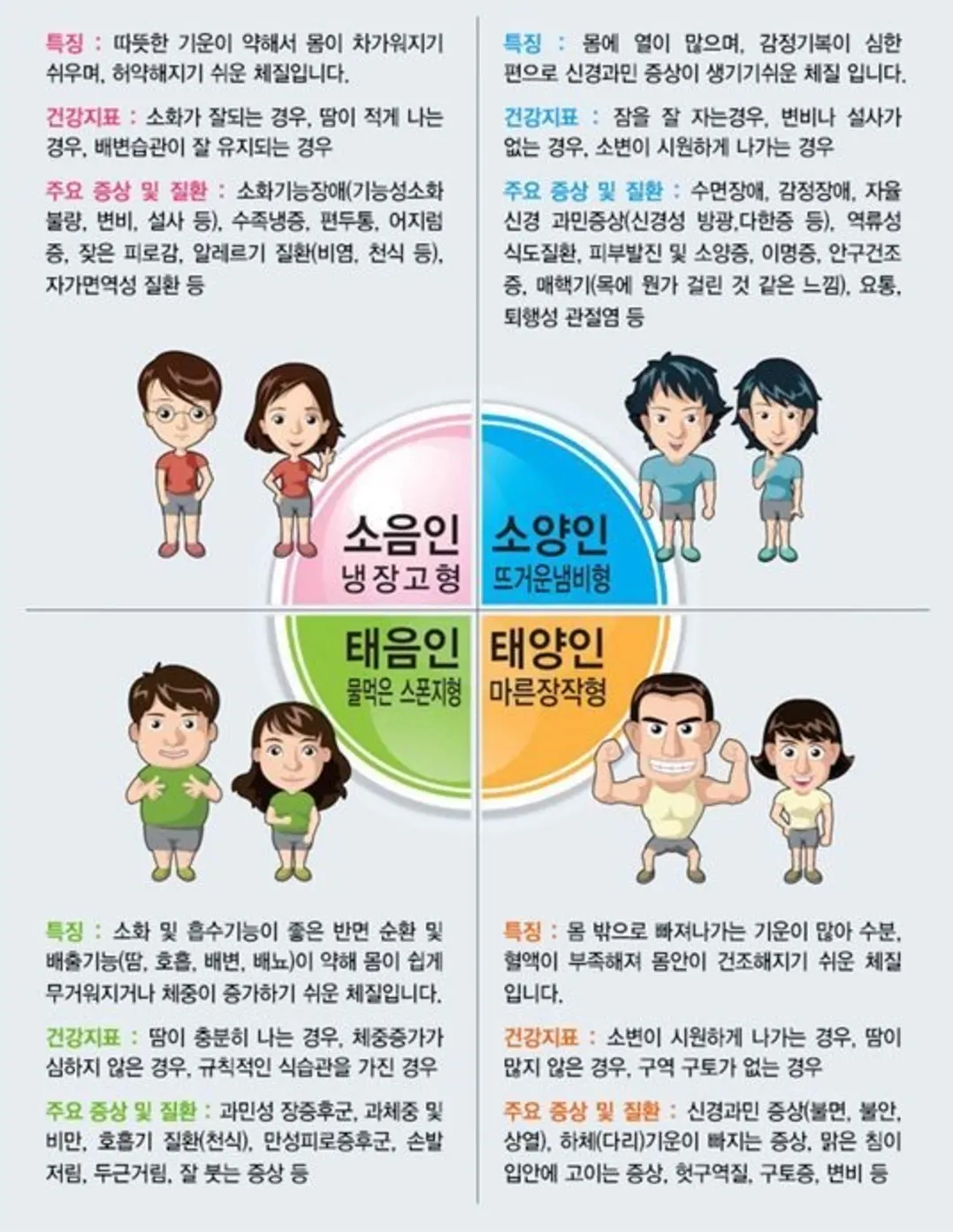 한국어 한국어 한국인 한국인 한국인