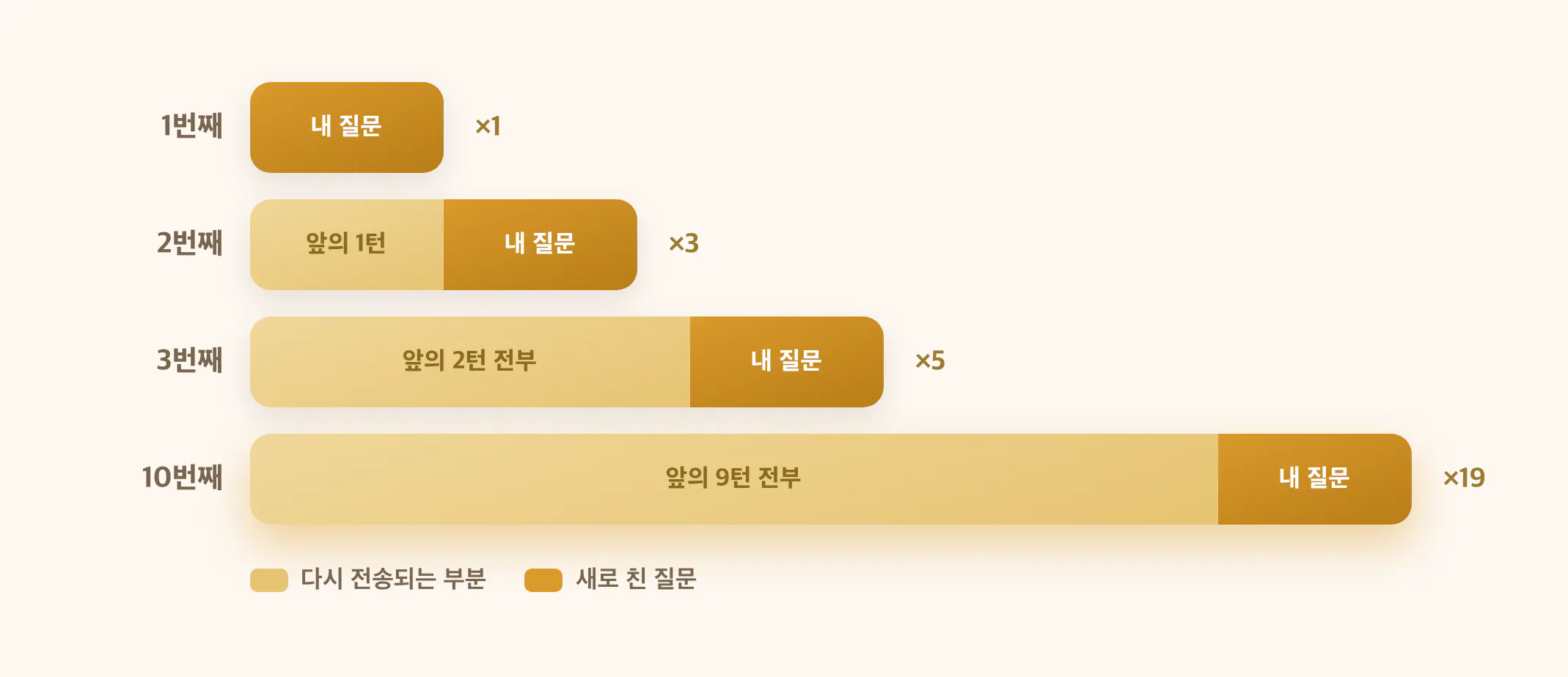 한국어 한국어 한국어 한국어 한국어 한국어 한국어 한국어