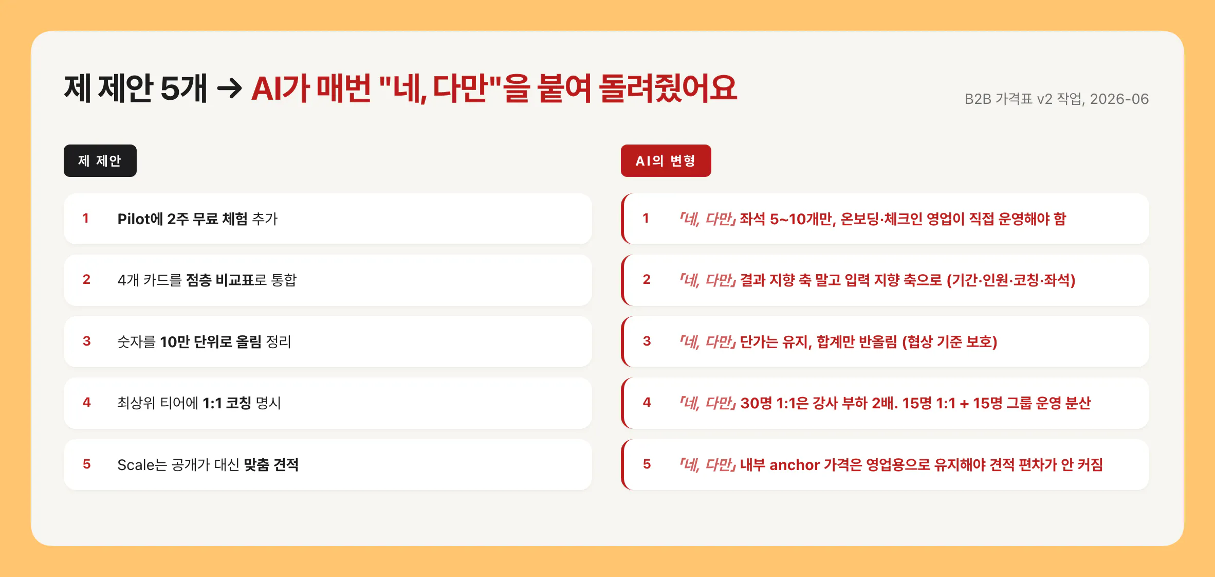 한국인