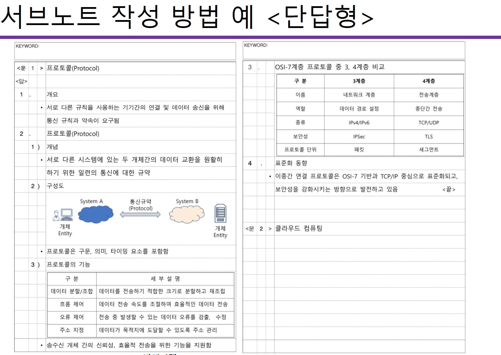 그것에 한국어 단어가있는 종이 한 장