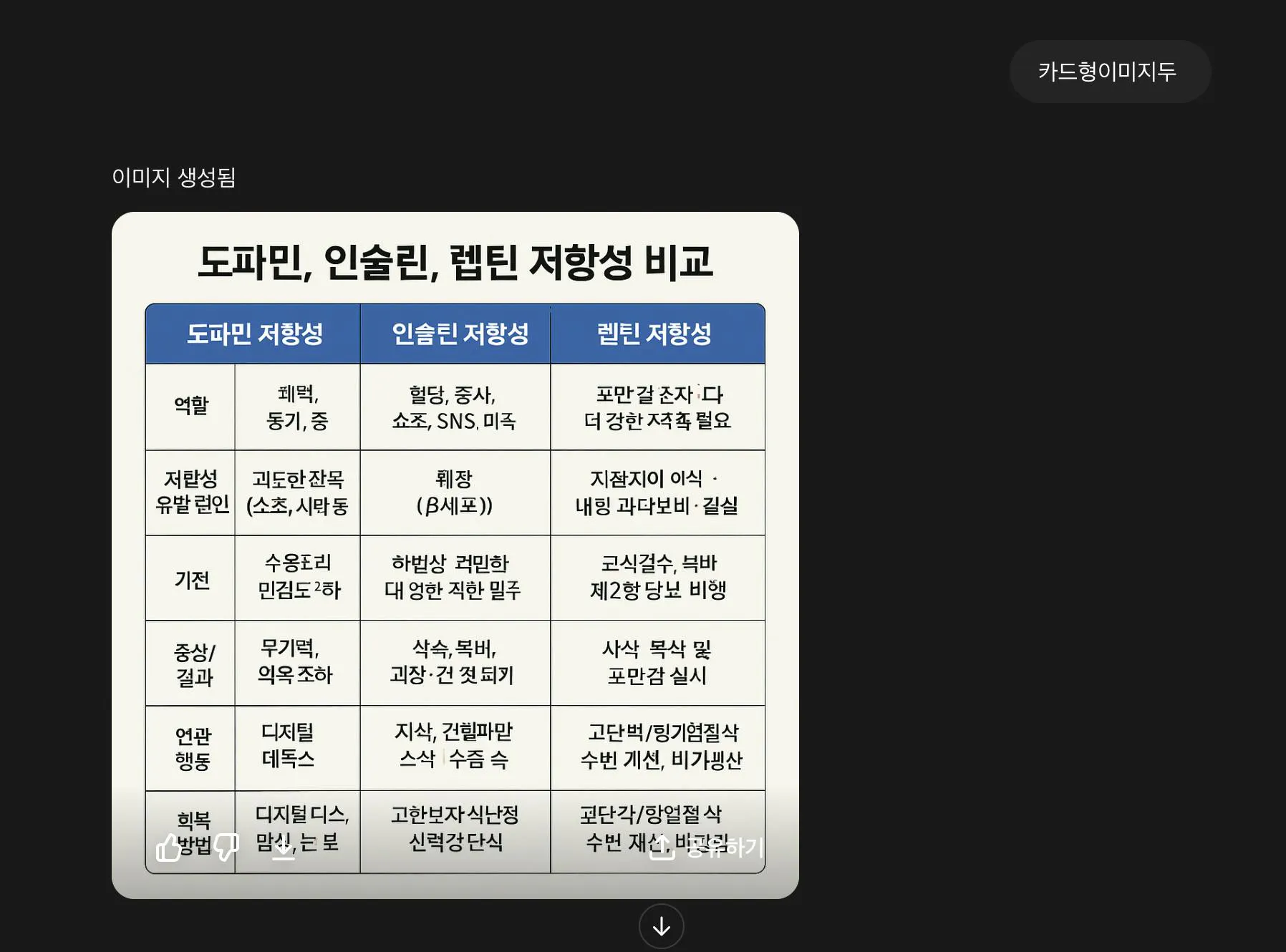 한국어 앱의 스크린 샷