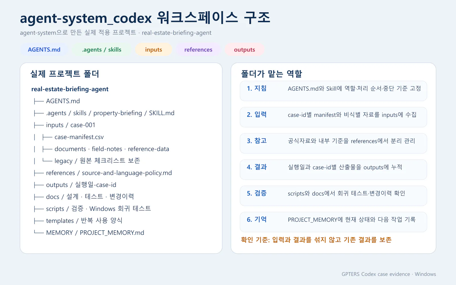 에이전트 시스템 코드(한국어)