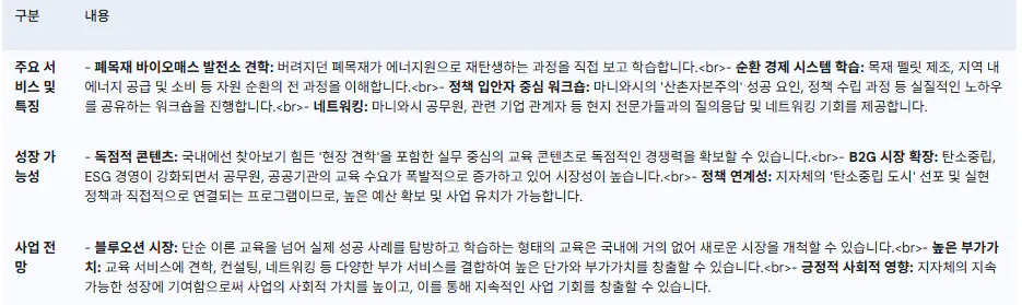 컴퓨터 화면에서 한국어의 스크린 샷