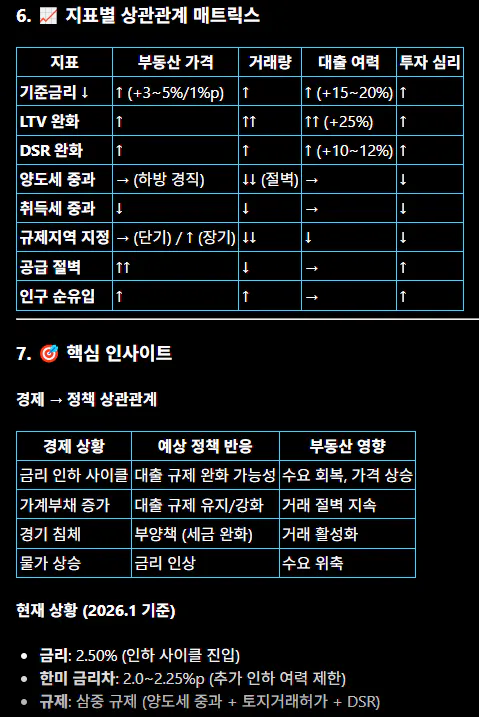 한국판 게임 스크린샷