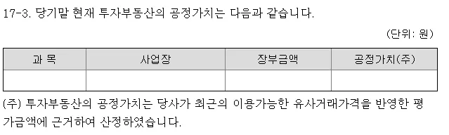 한국어 단어가 적힌 종이 한 장