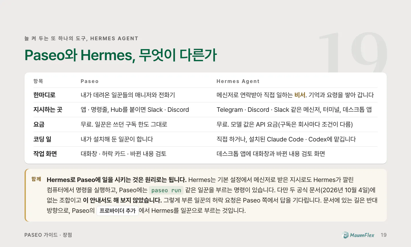 한국어 단어가 적힌 페이지