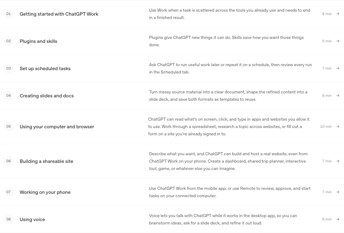 learn.chatgpt.com 워크스루 8개 목록. 시작하기부터 음성까지 각각 소요 시간이 6분에서 10분으로 적혀 있다