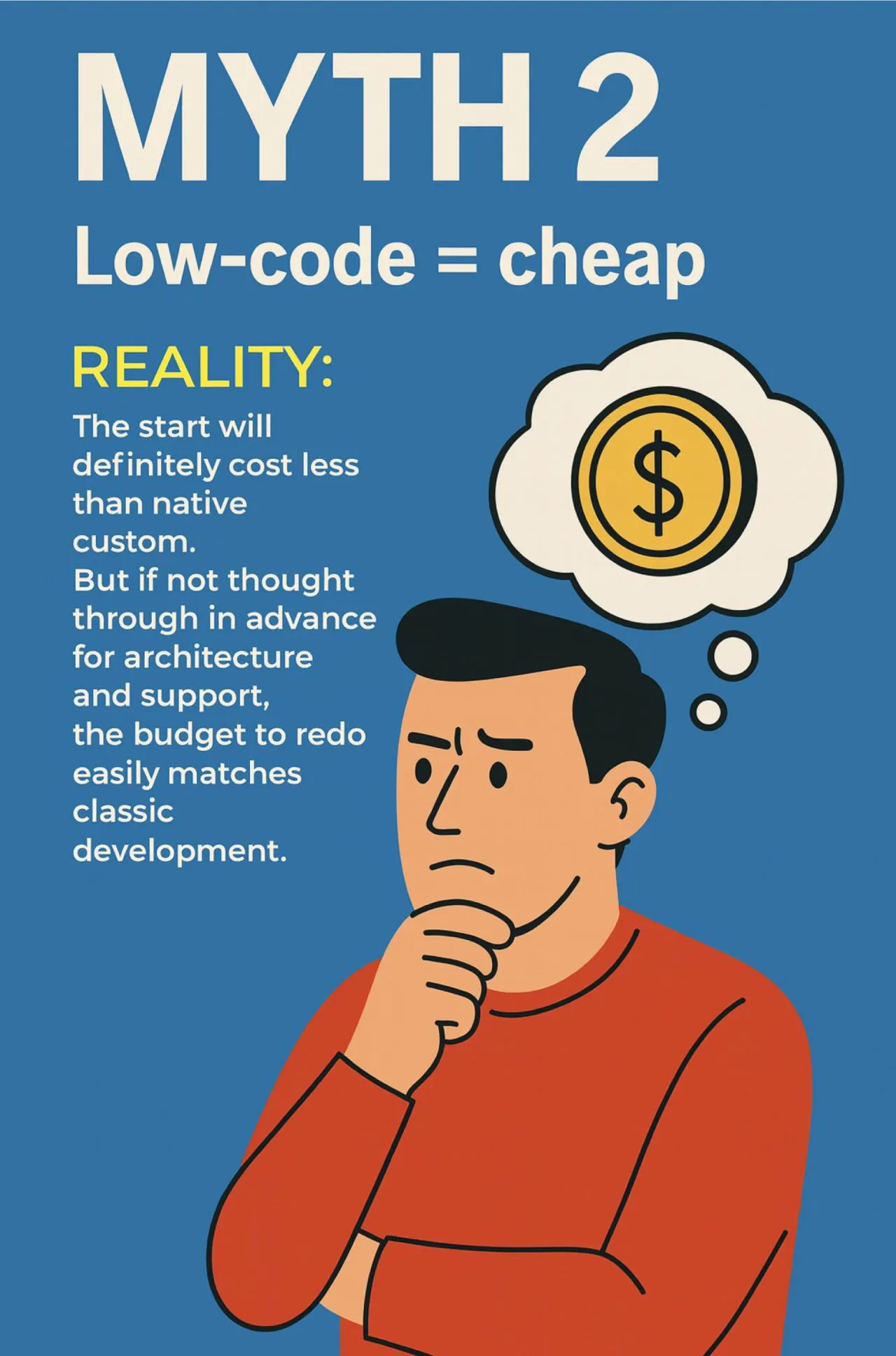 3 Myths About Low-Code That Founders Believe