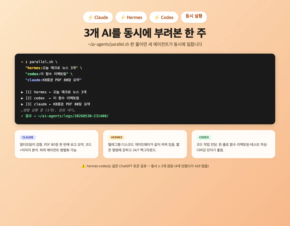한국어 웹사이트 스크린샷