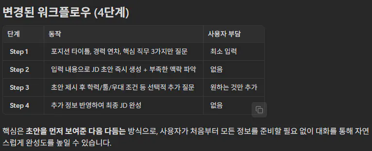 한국어 메뉴 스크린샷