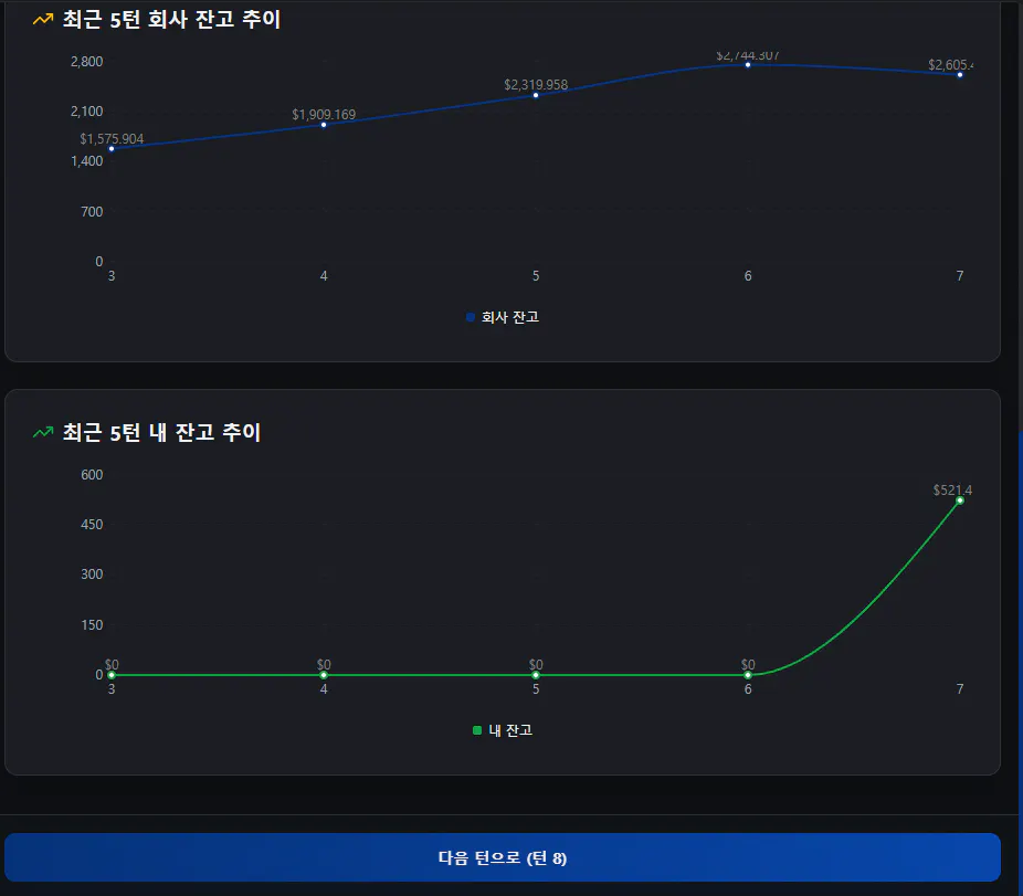 한국 환율의 스크린 샷