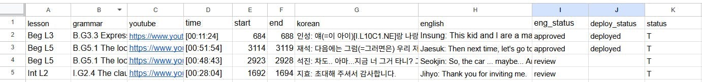 여러 다른 항목이있는 테이블