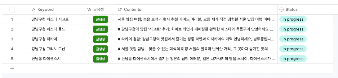 컴퓨터 화면의 한자 목록