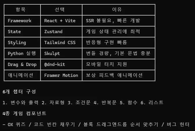 한국어 스크린샷