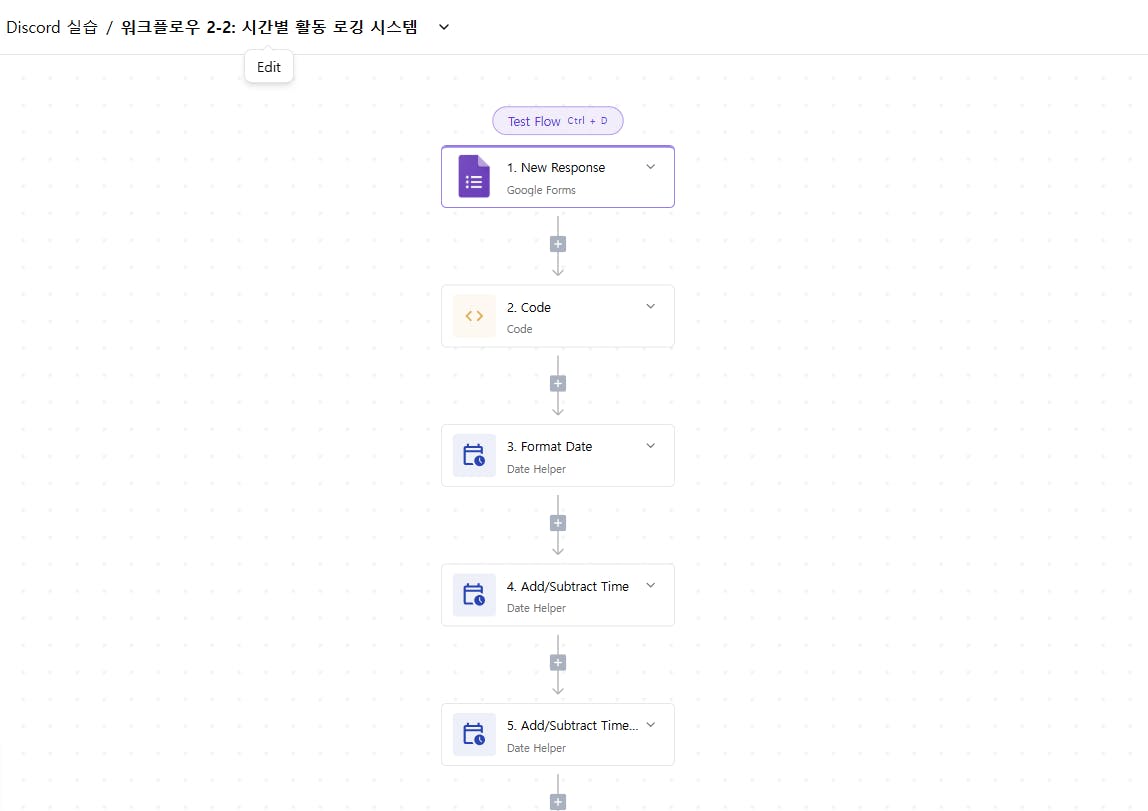 흐름도를 보여주는 웹사이트의 스크린샷