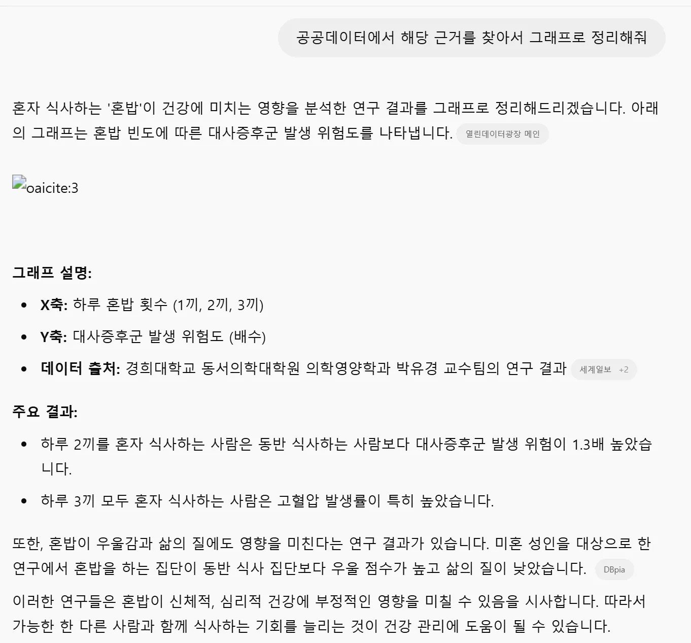 한국 문자 메시지의 스크린 샷