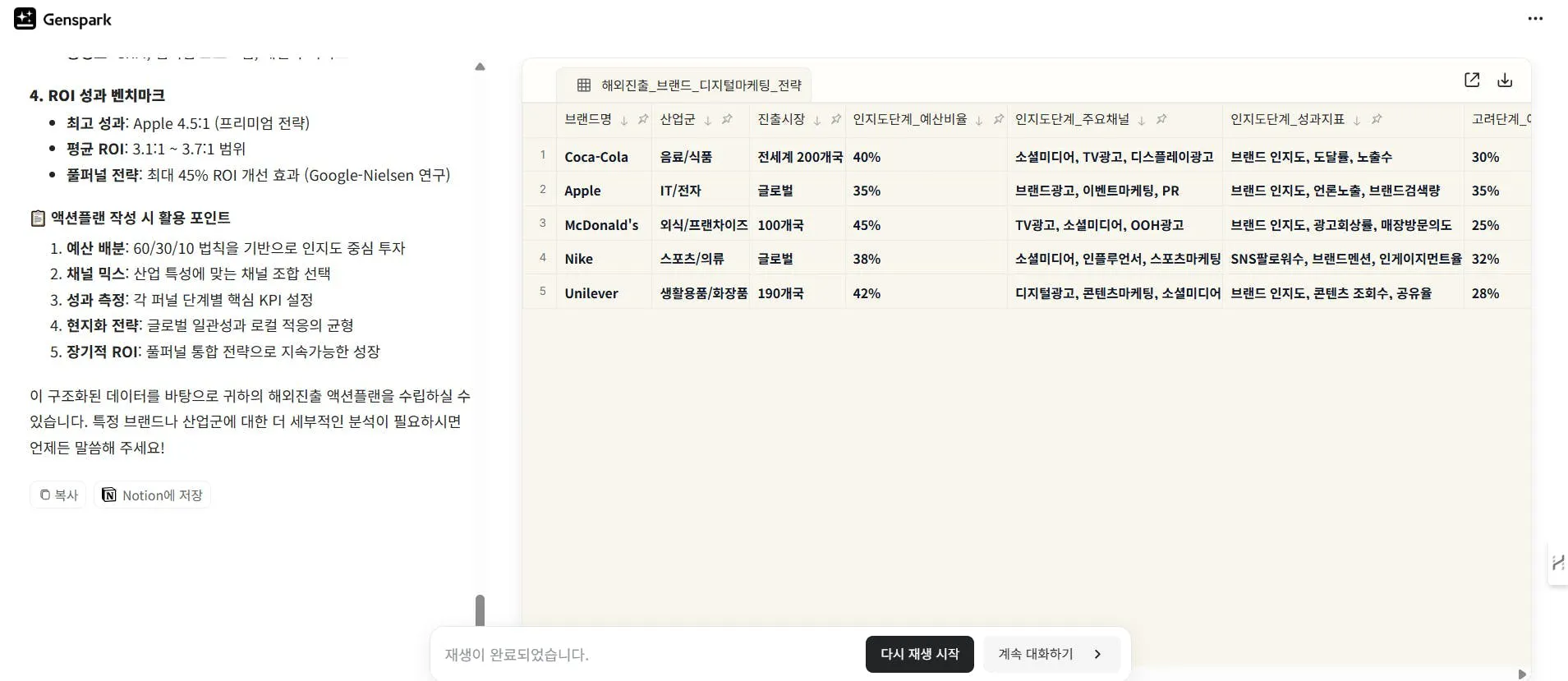 한국 웹 사이트의 스크린 샷