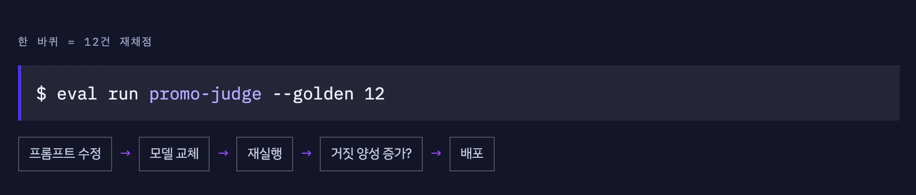 '진짜 판사 없음 12'라고 적힌 텍스트가 있는 검은 화면