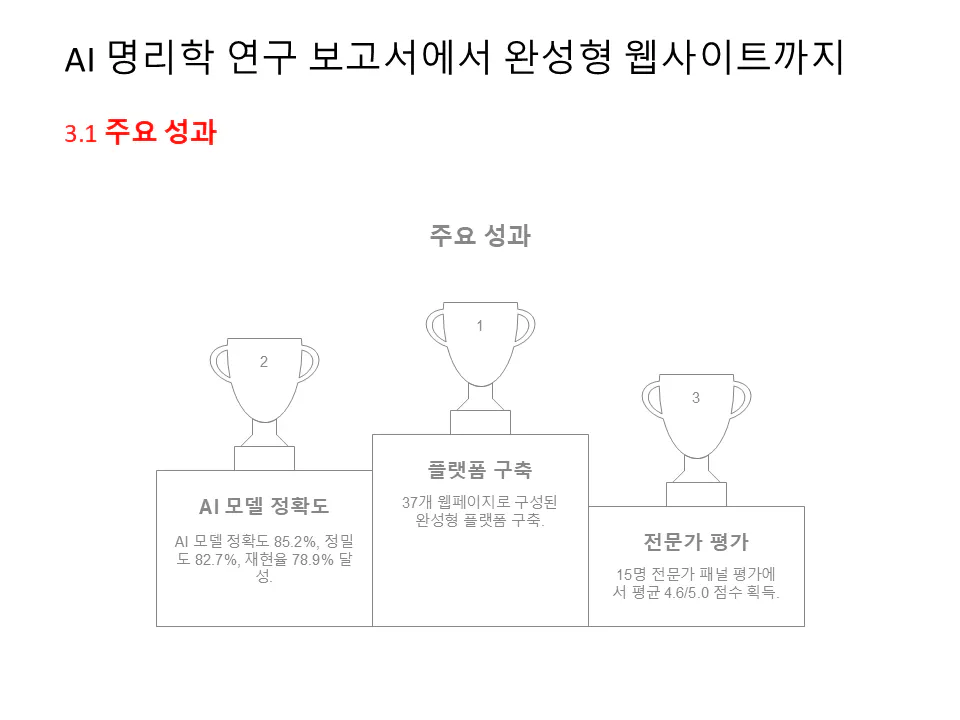그 위에 3 개의 트로피가있는 테이블
