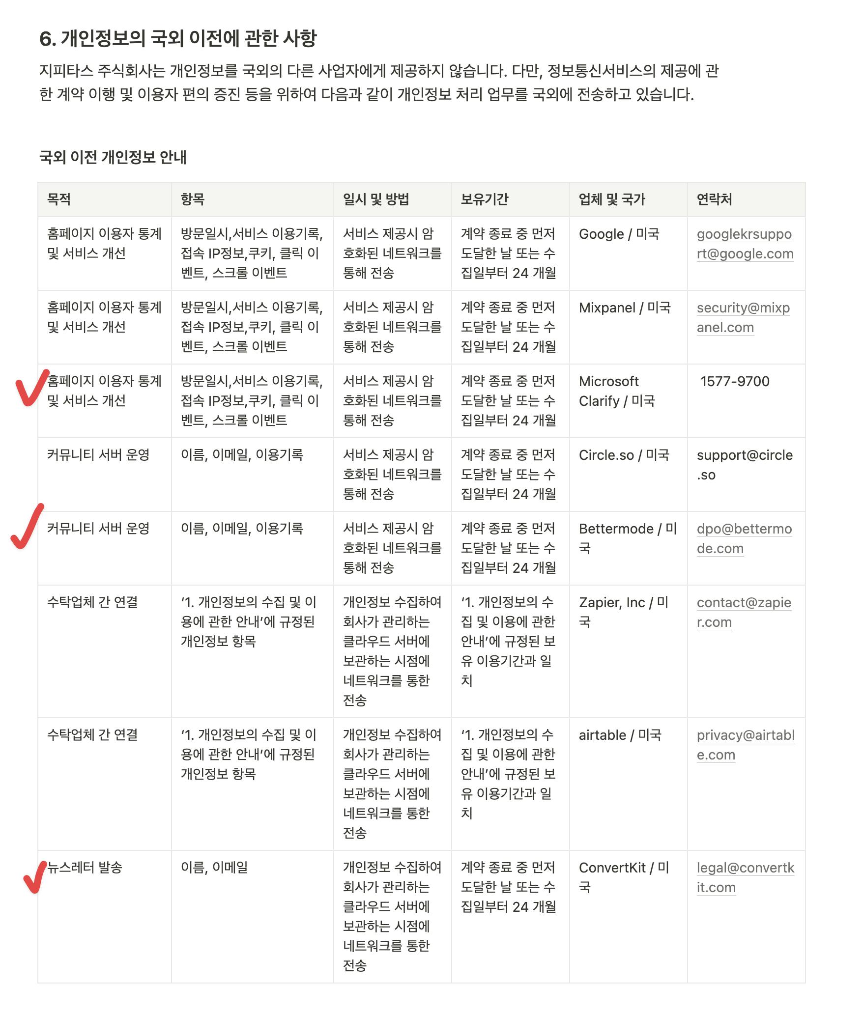 개인정보 처리방침 변경 사항 공지 2024년 6월 5일