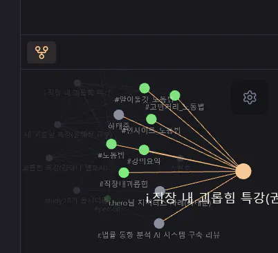 한국 소셜 네트워크의 스크린 샷