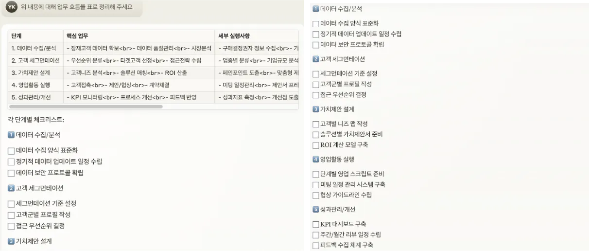 한국어 메뉴의 스크린 샷