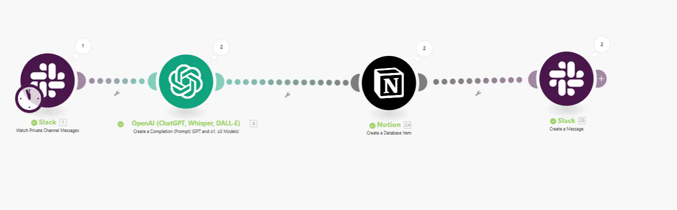 프로젝트의 다른 단계를 보여주는 다이어그램